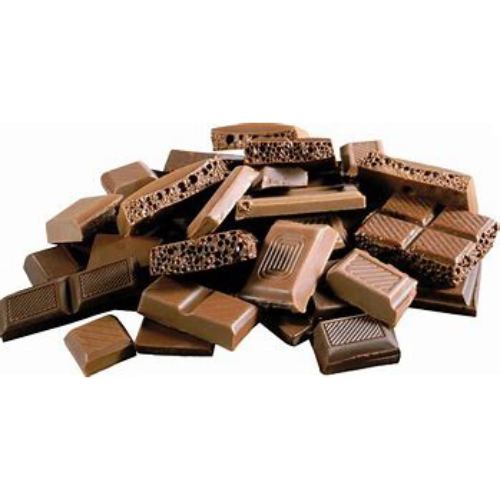  Chocolate Based Snacks